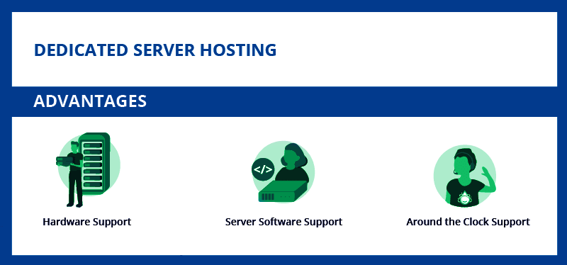 Dedicated Server Hosting Infographic Advantages