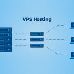 VPS Hosting UAE