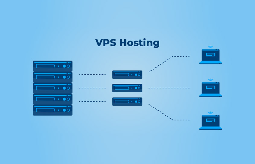 At what point should you consider using VPS hosting?