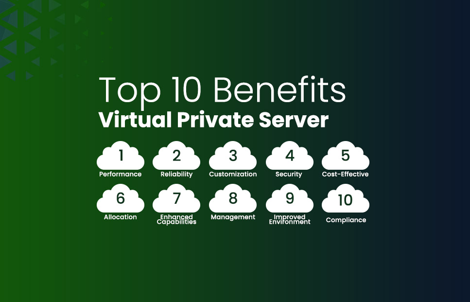 Top 10 Benefits of Using a Virtual Private Server | VPS Hosting Advantages